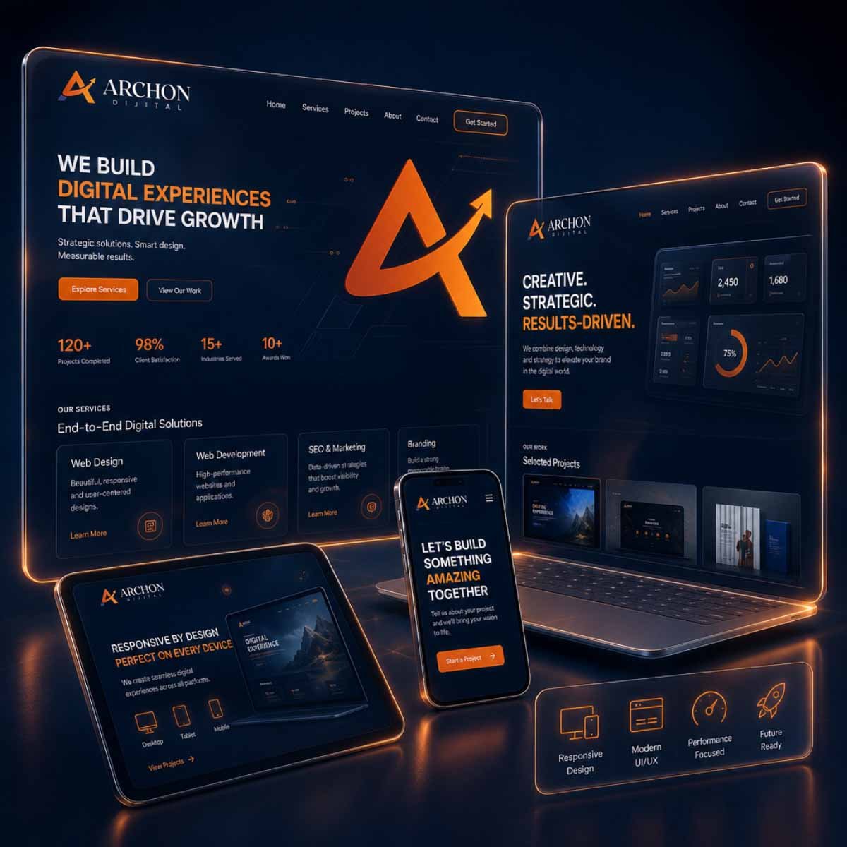 Antalya duyarlı web tasarım UX UI arayüz geliştirme ve responsive site çözümleri - Archon Dijital